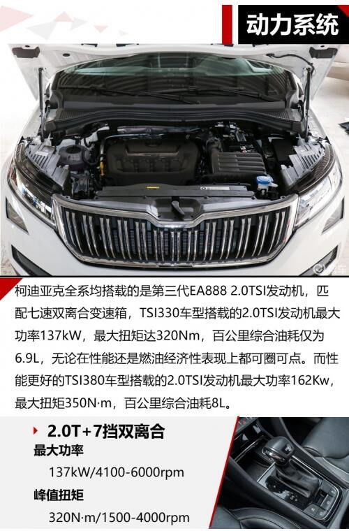 汽车配置一年用多少钱(汽车配置一年需要多少钱，深度解析成本与花费)