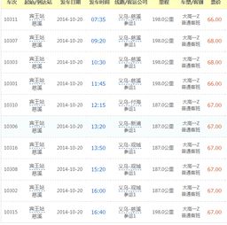 绥阳到义乌汽车票多少钱(绥阳至义乌汽车票价详解，多少钱一张票？
