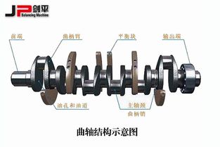 汽车曲轴动平衡机多少钱(汽车曲轴动平衡机价格解析)