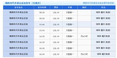 西安到绵阳汽车站多少钱(西安到绵阳汽车站票价详解,价格、时间与行程的全方位解析) 西安到绵阳汽车站多少钱(西安到绵阳汽车站票价详解,价格、时间与行程的全方位解析)