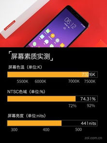 华为电脑调冷暖怎么调(华为电脑色温调节指南，冷暖色调，随心所换)