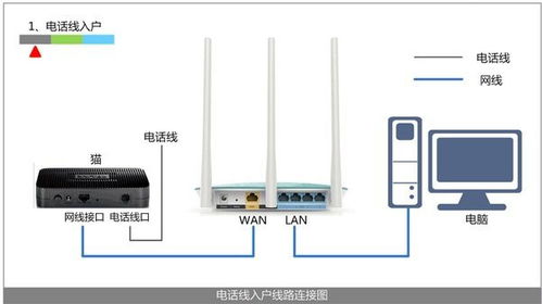 网线怎么接华为电脑上网(华为电脑网线连接上网步骤详解)