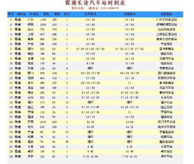 枋湖到霞浦汽车票多少钱(枋湖到霞浦汽车票价查询)