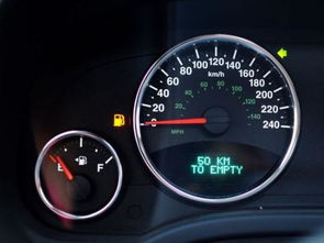 汽车油表亮了能加多少油(汽车油表亮起后，还能加多少油？深度解析油表机制与加油策略)