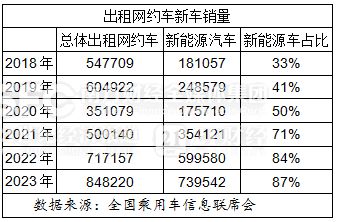 汽车保险多少钱三年(汽车保险费用分析，三年期保险费用多少？