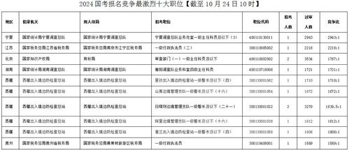 广州汽车修理学制多少年(广州汽车修理学制年数探究) 广州汽车修理学制多少年(广州汽车修理学制年数探究)
