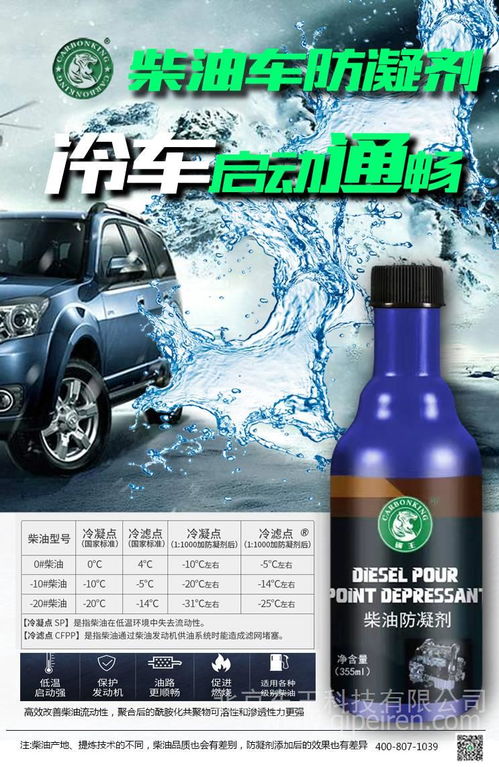 汽车润滑油多少升一瓶(汽车润滑油,多少升一瓶?一篇文章带你了解) 汽车润滑油多少升一瓶(汽车润滑油,多少升一瓶?一篇文章带你了解)