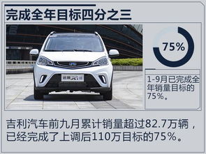 小鹏汽车每年销量多少辆(小鹏汽车每年的销量分析及其市场影响力)