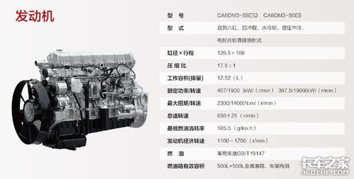 汽车驱动桥一般多少钱(汽车驱动桥价格解析，究竟多少钱？