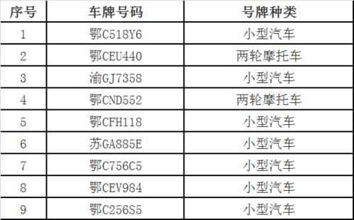 青岛到十堰汽车多少钱(青岛到十堰汽车票价详解，费用、行程与选择)