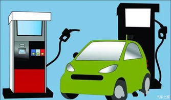 汽车不知道加油加多少升(汽车加油，如何确定加油量)