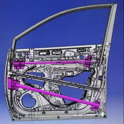 汽车玻璃升降机构多少钱(汽车玻璃升降机构的价格解析) 汽车玻璃升降机构多少钱(汽车玻璃升降机构的价格解析)