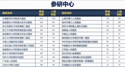 汽车空调能放电吗多少度(汽车空调能否放电及其相关电压研究) 汽车空调能放电吗多少度(汽车空调能否放电及其相关电压研究)