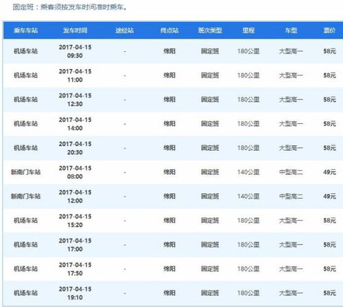 绵阳到巴黎汽车站多少钱(绵阳到巴黎汽车站票价详解，费用、行程与选择)