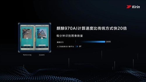 华为电脑巫师三怎么全屏(华为电脑下巫师三全屏设置攻略)