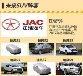 一线员工有多少汽车配件(一线员工与汽车配件，揭秘数字背后的故事)