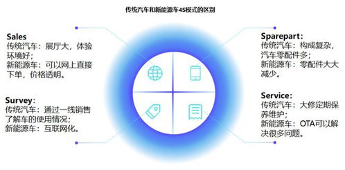华为电脑怎么调不黑屏(华为电脑如何调整避免黑屏的设置) 华为电脑怎么调不黑屏(华为电脑如何调整避免黑屏的设置)