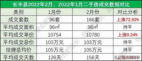 合肥到庙港村汽车票多少(合肥到庙港村汽车票价详解)