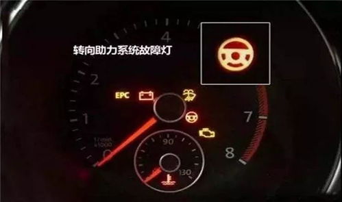 汽车上有多少个小故障点(汽车小故障点的深度解析)