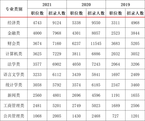津市到新洲汽车票多少钱(津市到新洲汽车票价详解,费用、路线与行程建议) 津市到新洲汽车票多少钱(津市到新洲汽车票价详解,费用、路线与行程建议)