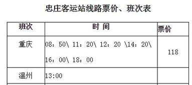 贵州到遵义汽车票多少钱(贵州到遵义汽车票价查询与旅行体验) 贵州到遵义汽车票多少钱(贵州到遵义汽车票价查询与旅行体验)
