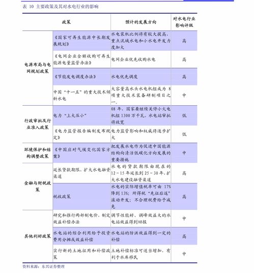 晏城到高密坐汽车多少钱(晏城到高密汽车票价详解,费用、时间与路线) 晏城到高密坐汽车多少钱(晏城到高密汽车票价详解,费用、时间与路线)