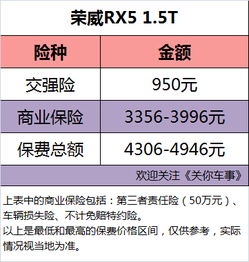 汽车油漆打磨一次多少钱(汽车油漆打磨费用详解,价格因素与成本分析) 汽车油漆打磨一次多少钱(汽车油漆打磨费用详解,价格因素与成本分析)