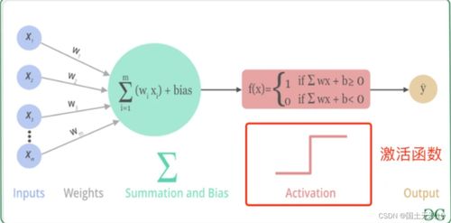 华为电脑激活怎么那么慢(华为电脑激活过程延迟的原因深度解析) 华为电脑激活怎么那么慢(华为电脑激活过程延迟的原因深度解析)