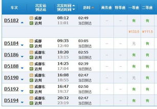去达州的汽车票多少钱(揭秘达州汽车票价，探寻达州之旅的交通费用)