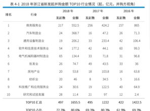 绍兴去宁波汽车票多少钱(绍兴至宁波汽车票价详解，一路探寻真实票价)