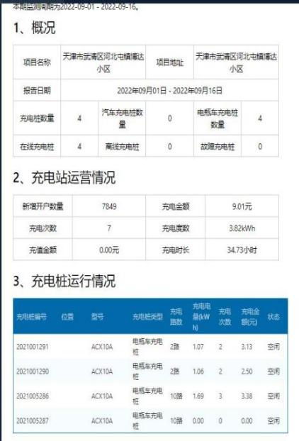 汽车触摸屏能用吗多少钱(汽车触摸屏，应用、性能与价格分析)