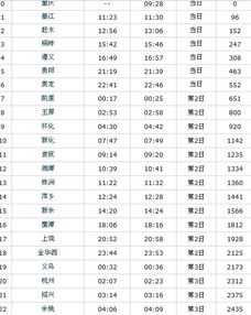 衡阳至新化汽车票价多少(衡阳至新化汽车票价详解)