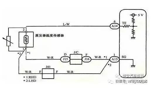汽车空调杀菌多少度好(汽车空调杀菌温度多少适宜?深度解析汽车空调杀菌的重要性与最佳温度控制) 汽车空调杀菌多少度好(汽车空调杀菌温度多少适宜?深度解析汽车空调杀菌的重要性与最佳温度控制)