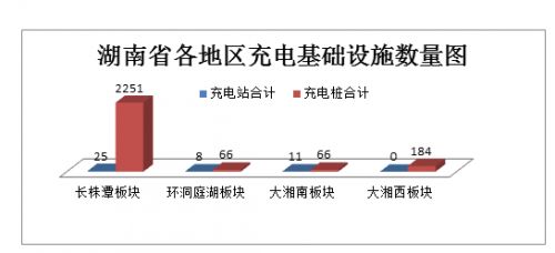 湖南汽车网络推广多少钱(湖南汽车网络推广费用详解,预算、成本与策略考量) 湖南汽车网络推广多少钱(湖南汽车网络推广费用详解,预算、成本与策略考量)