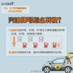现在的汽车加多少号油(探究现代汽车加油，如何选择正确的油品标号)