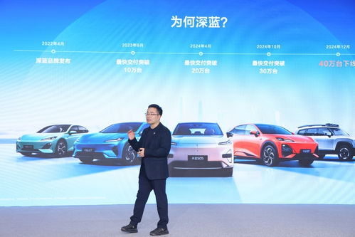 汽车到现在发展多少年了(汽车发展至今已有多少年，历程回顾与未来展望)