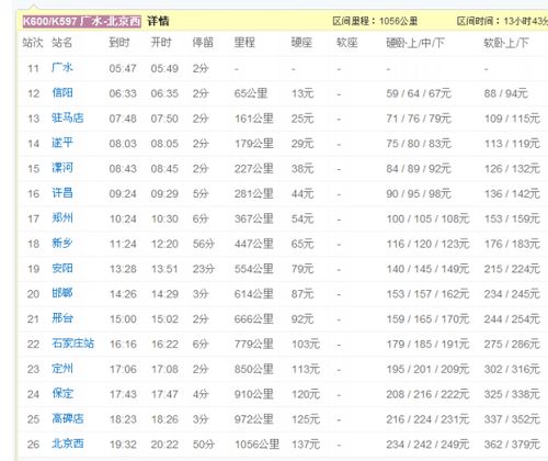 信阳至广水汽车票多少(信阳至广水汽车票价查询及相关信息解析)