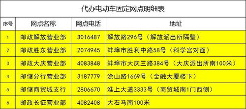 蚌埠到洺河汽车多少钱(蚌埠到洺河汽车票价详解,费用、行程与选择) 蚌埠到洺河汽车多少钱(蚌埠到洺河汽车票价详解,费用、行程与选择)