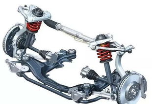 汽车悬架减震改装多少钱(汽车悬架减震改装费用解析) 汽车悬架减震改装多少钱(汽车悬架减震改装费用解析)