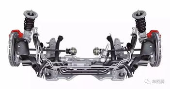 汽车悬架减震改装多少钱(汽车悬架减震改装费用解析) 汽车悬架减震改装多少钱(汽车悬架减震改装费用解析)