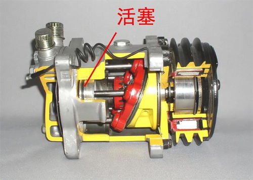 现在汽车压缩机多少钱(汽车压缩机价格解析，现在究竟多少钱？