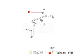 定购汽车平衡杆多少钱(定购汽车平衡杆的价格及更多信息解读)