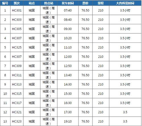 邯郸至魏县汽车票价多少(邯郸至魏县汽车票价详解)