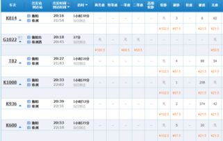 株洲到衡阳汽车票多少元(株洲至衡阳汽车票价详解，费用与行程一览)