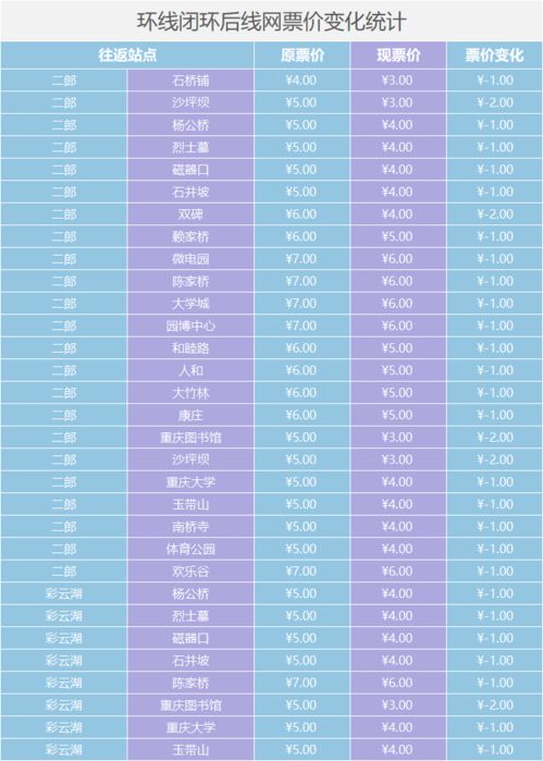 尺八去岳阳汽车多少钱(尺八至岳阳汽车票价详解)