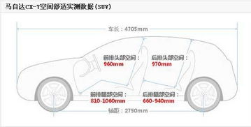 怎么看汽车有多少米长(如何准确测量汽车长度，方法与步骤详解)