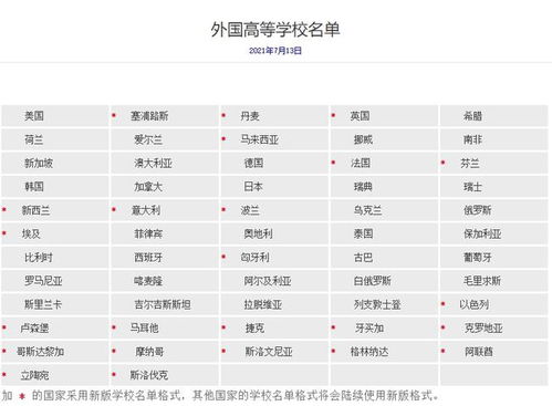 美国将对所有留学生进行网络审查(美国将对所有留学生进行网络审查，影响与挑战)
