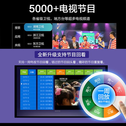 华为盒子怎么投屏电脑(华为盒子投屏至电脑的详细步骤指南)