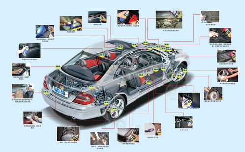 汽车怠速玻璃保养多少钱(汽车怠速与玻璃保养，费用解析及注意事项)