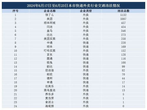 汽车前杠快递费要多少(汽车前杠快递费用详解)